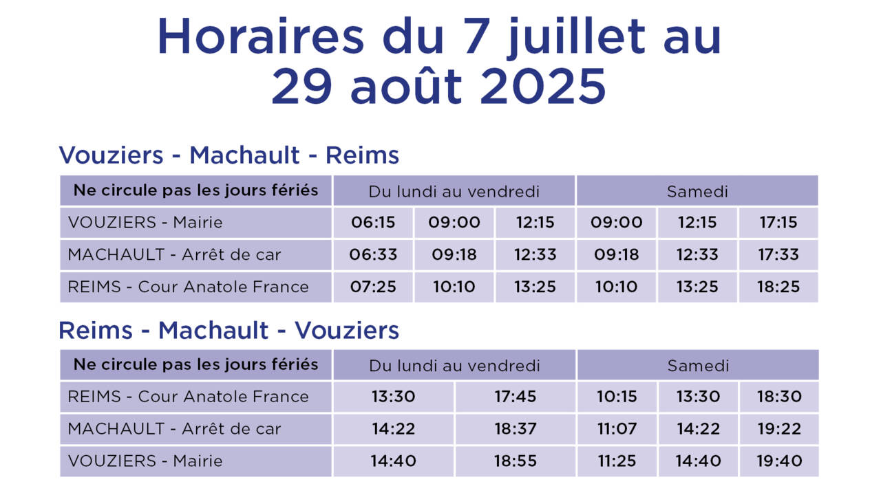 Horaires site interco 2025 été.jpg
