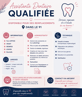 ASSISTANTE DENTAIRE REMPLACEMENTS