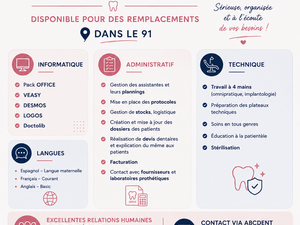 ASSISTANTE DENTAIRE REMPLACEMENTS