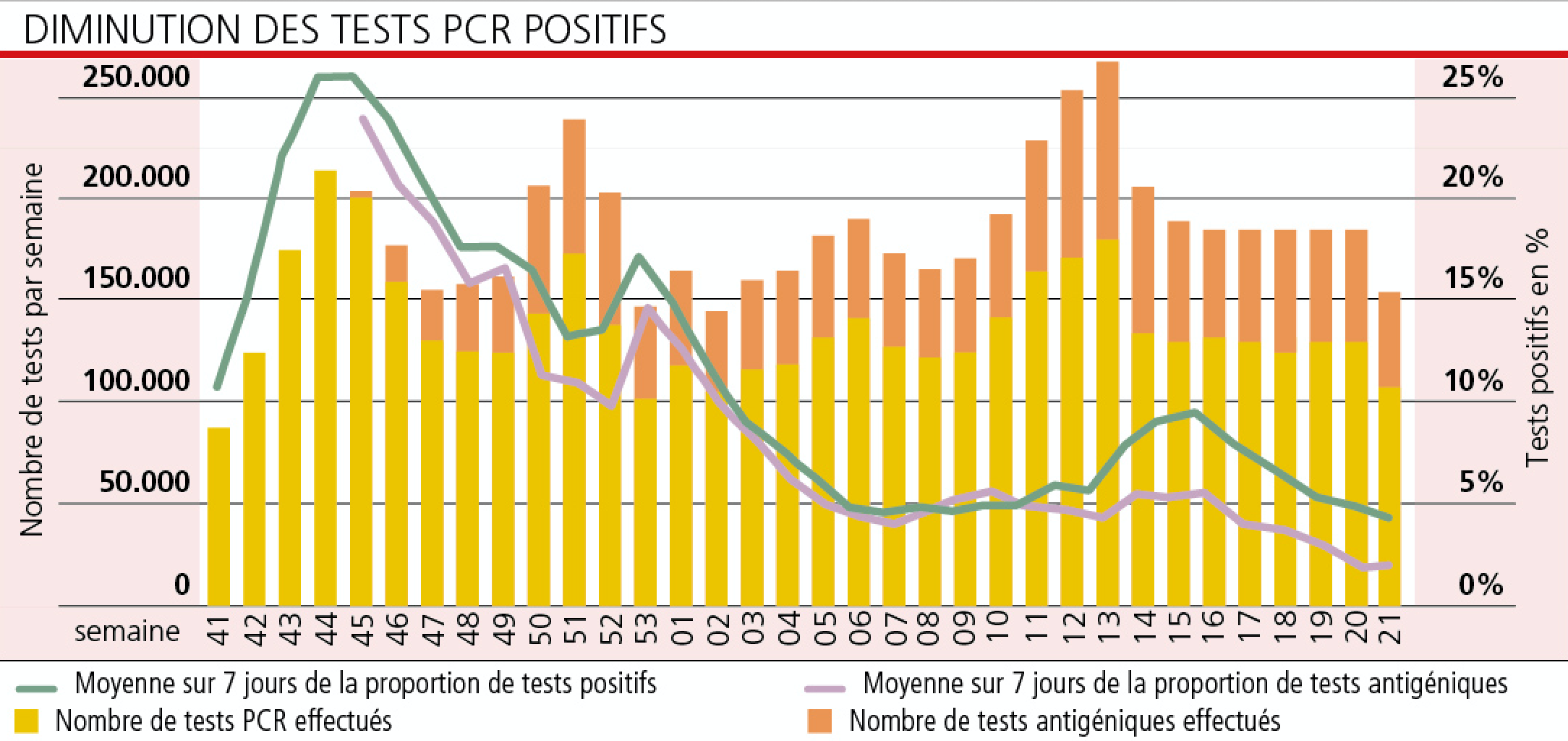 Image de Agefi.com