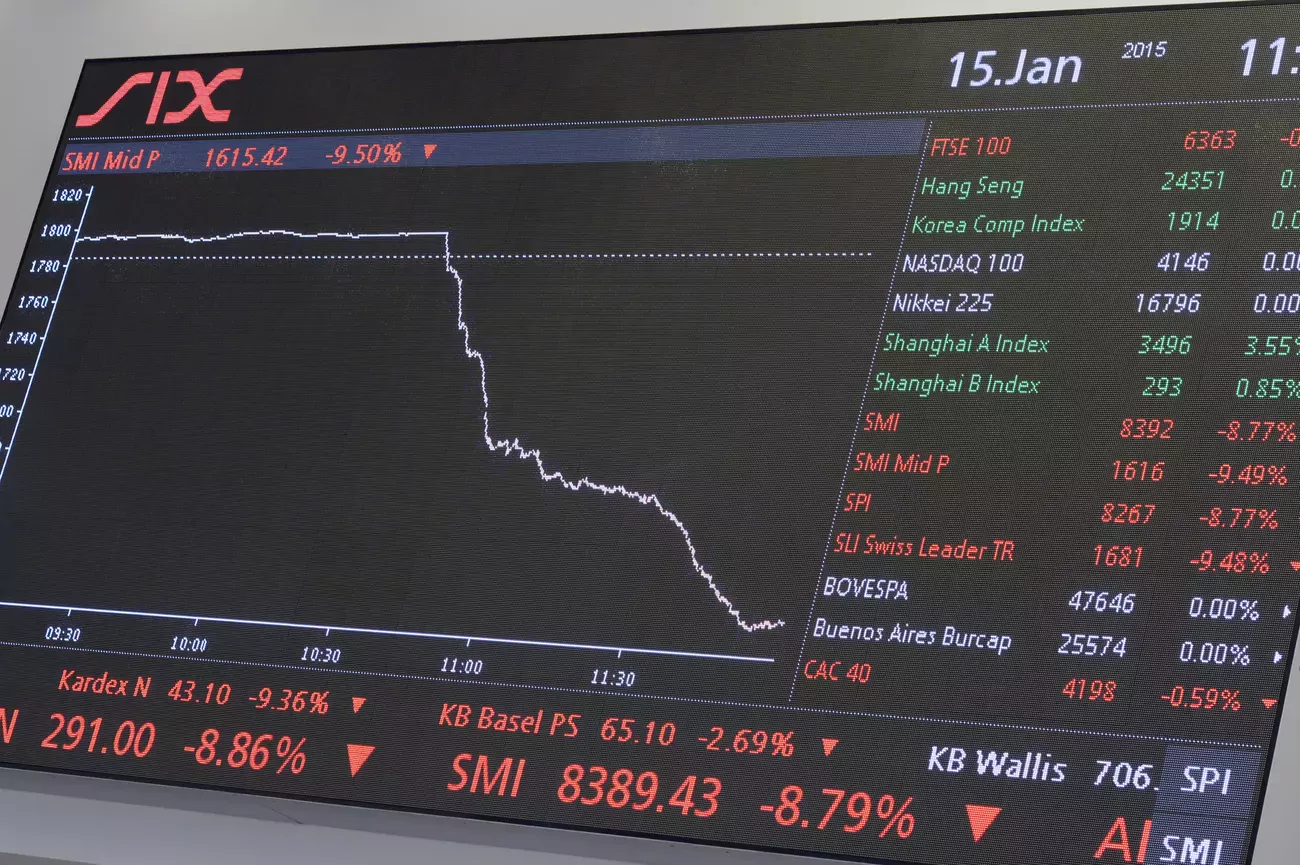 La Bourse suisse a souffert lundi matin, à l'instar des autres places européennes.