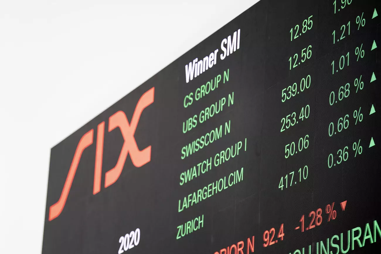 Sur les 30 principales valorisations, seules six reculaient et toutes les autres progressaient. (Keystone)