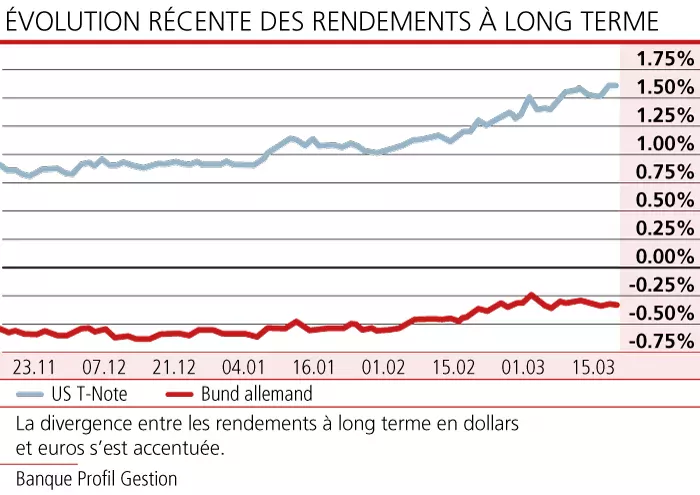 C’est Joe qui paie la tournée... à crédit