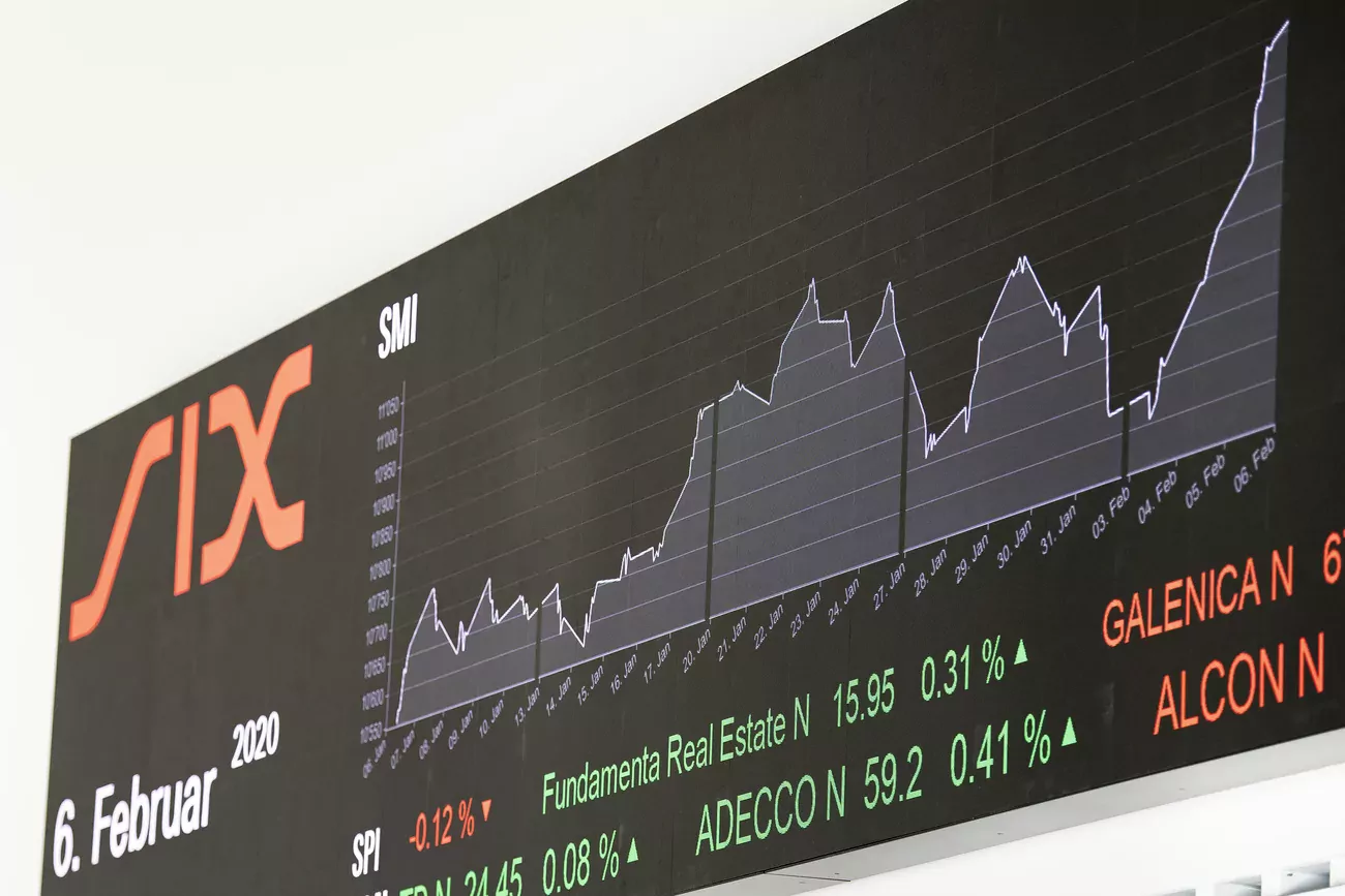 Le podium du jour se compose d'UBS (+1,8%), Sonova (+1,5%) et Credit Suisse (+1,4%).