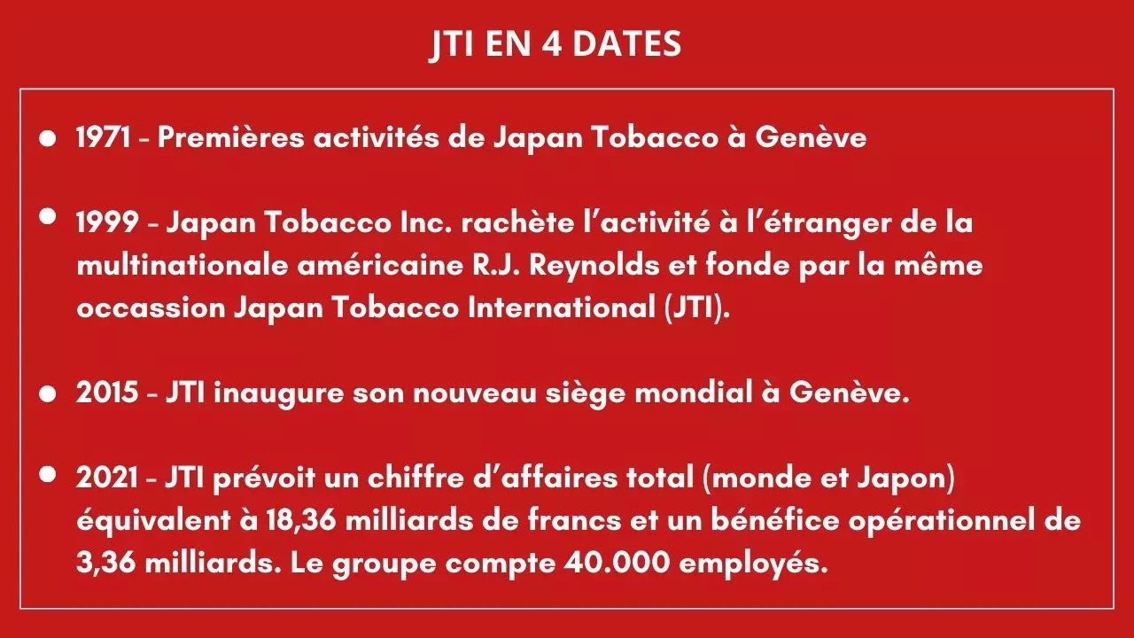 JTI veut devenir le leader mondial du march du tabac ds 2030 | Agefi.com