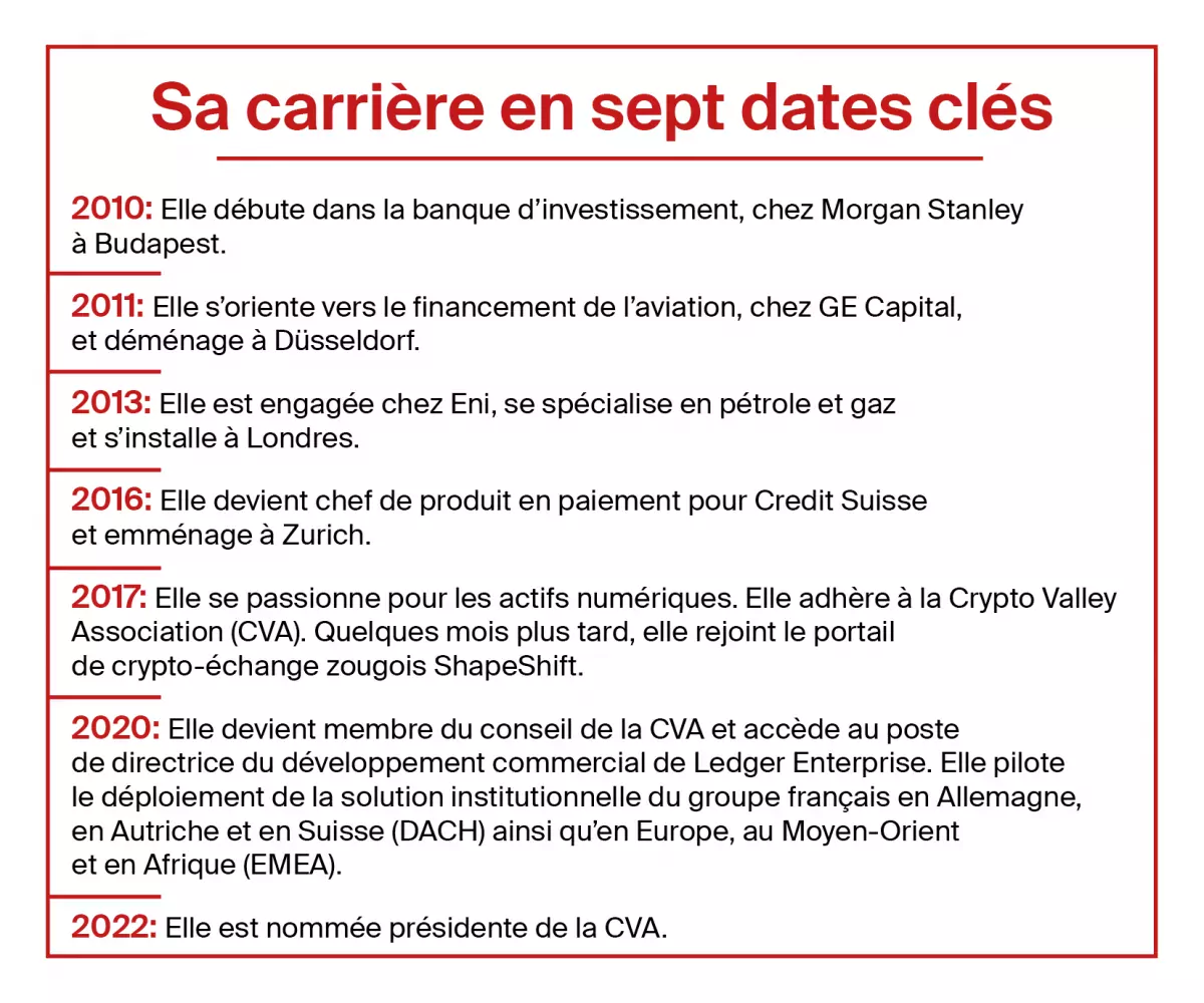 Emi Lorincz prend la tête de la Crypto Valley Association | Agefi.com