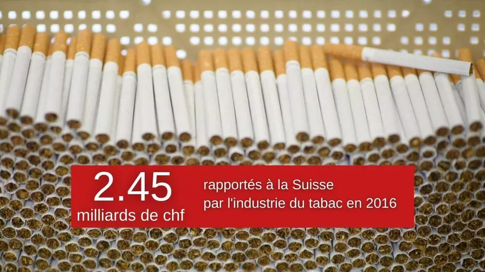 Industrie du tabac: ce que disent les chiffres | Agefi.com