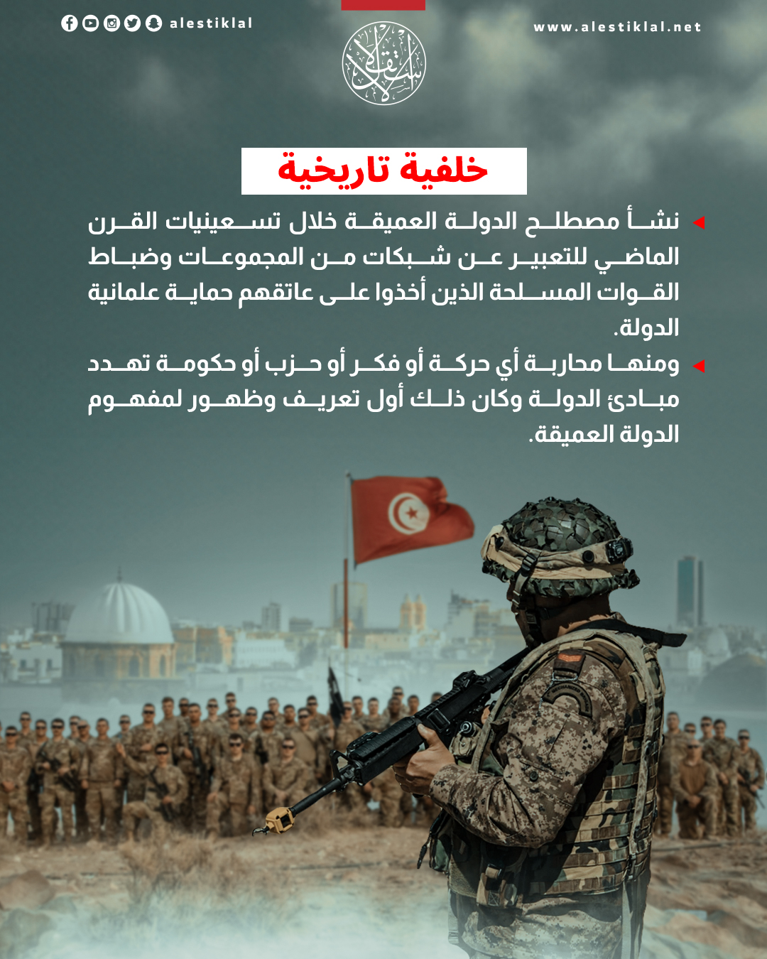 الانتخابات التونسية