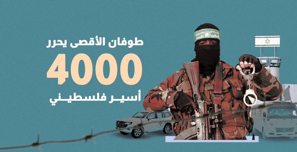 طوفان الأقصى يحرر 4000 أسير فلسطيني  (إنفوجراف)