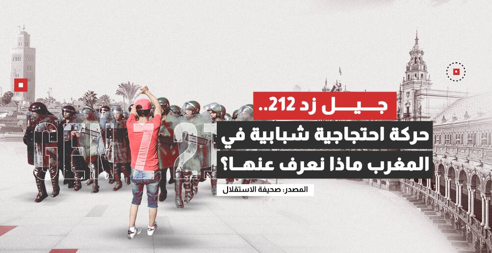 جيل زد 212.. حركة احتجاجية شبابية في المغرب  ماذا نعرف عنها؟ (إنفوجراف)