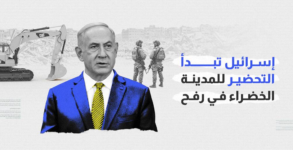 إسرائيل تبدأ التحضير للمدينة الخضراء في رفح (إنفوجراف)