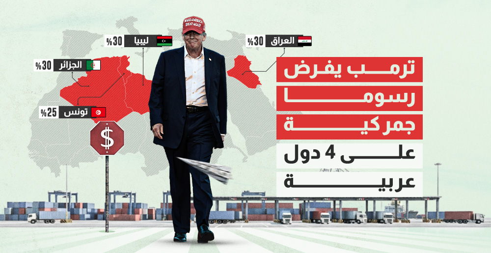 ترمب يفرض رسوما جمركية على 4 دول عربية (إنفوجراف)