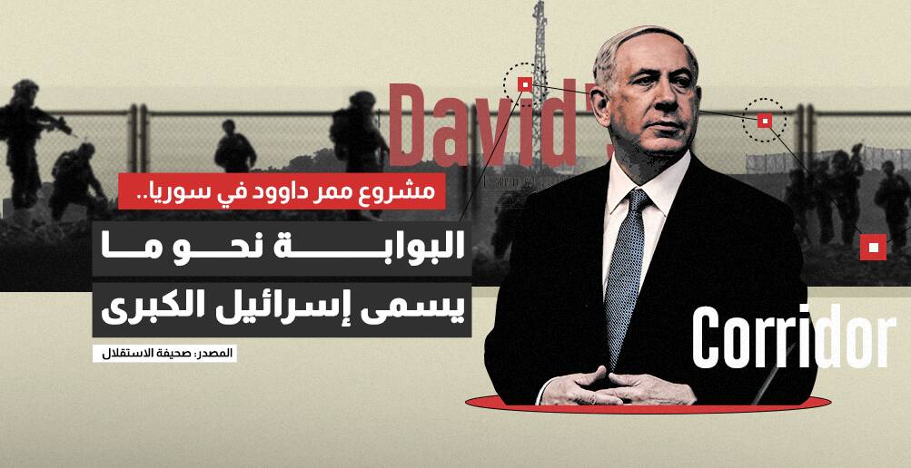 مشروع ممر داوود في سوريا..  البوابة نحو ما يسمى إسرائيل الكبرى (إنفوجراف)