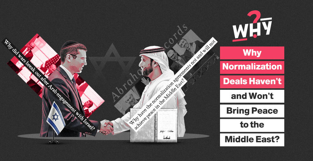 Why Normalization Deals Haven’t and Won’t Bring Peace to the Middle East | Infographic