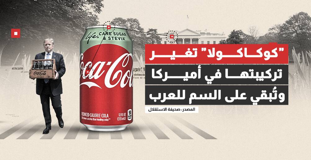"كوكاكولا" تغير تركيبتها في أميركا وتُبقي على السم للعرب (إنفوجراف)