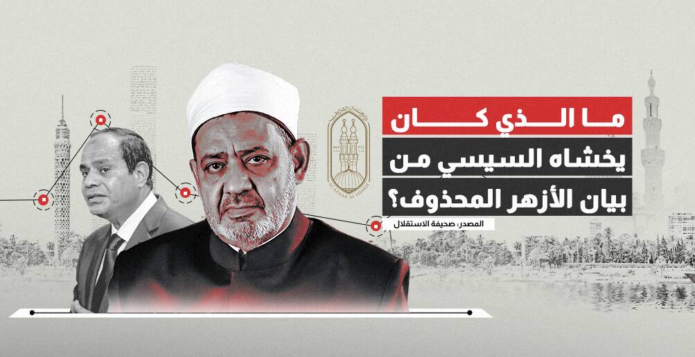 ما الذي كان يخشاه السيسي من بيان الأزهر المحذوف؟ (إنفوجراف)