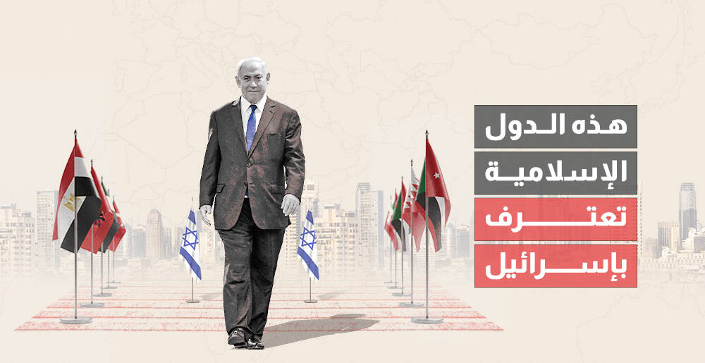 هذه الدول الإسلامية تعترف بإسرائيل (إنفوجراف)