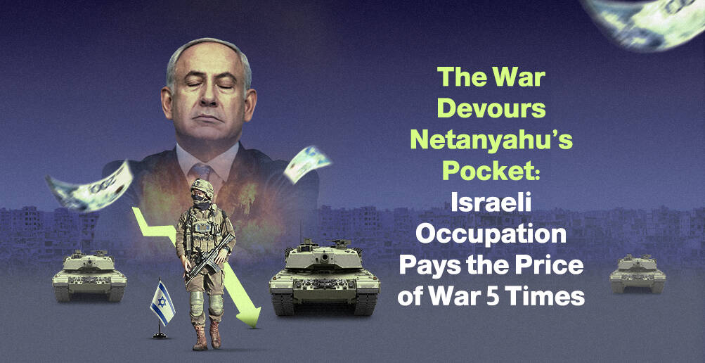 Israeli Occupation Pays the Price of War 5 Times | Infographic
