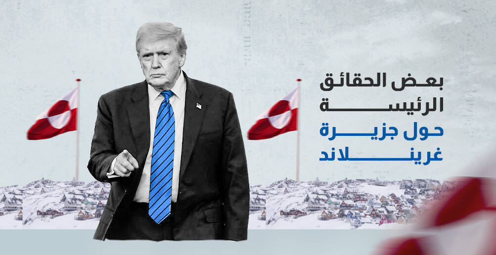 بعض الحقائق الرئيسة حول جزيرة غرينلاند (إنفوجراف)