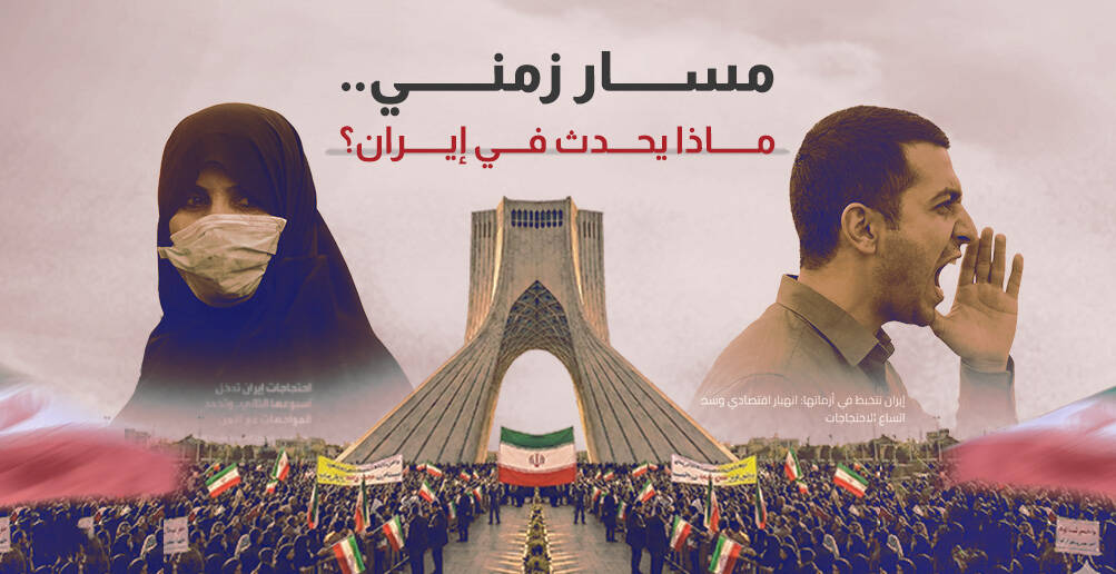 مسار زمني.. ماذا يحدث في إيران؟ (إنفوجراف)