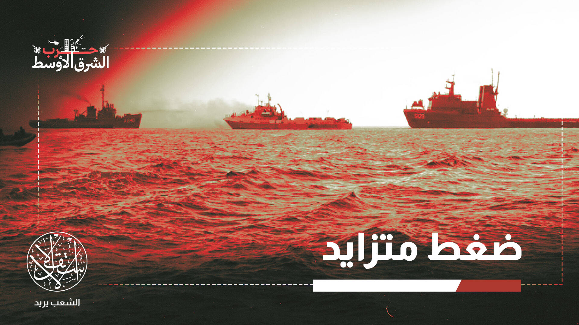 إثيوبيا وإريتريا والحوثيون.. هل يشتعل البحر الأحمر من ضفتيه؟