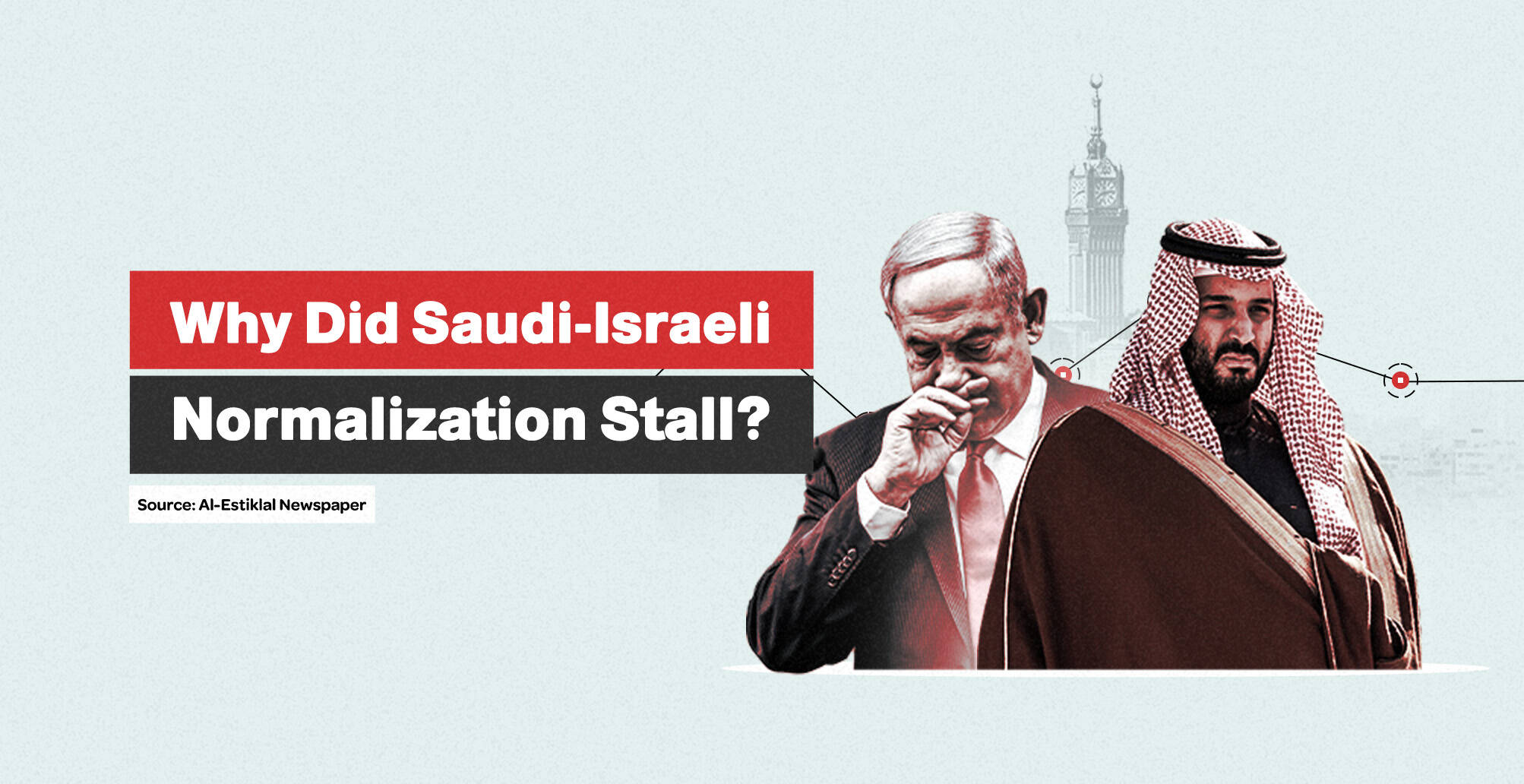 Why Did Saudi-Israeli Normalization Stall? | Infographic