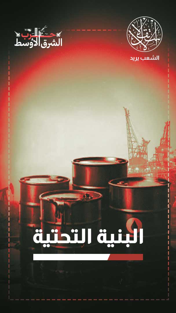 المياه والطاقة.. السلاح الجديد لأميركا وإسرائيل في الحرب ضد إيران