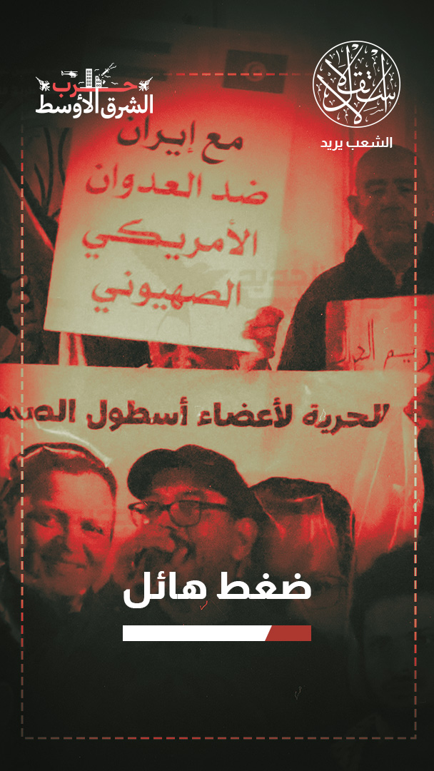 الحرب على إيران.. أي تداعيات سياسية واقتصادية على دول المغرب العربي؟