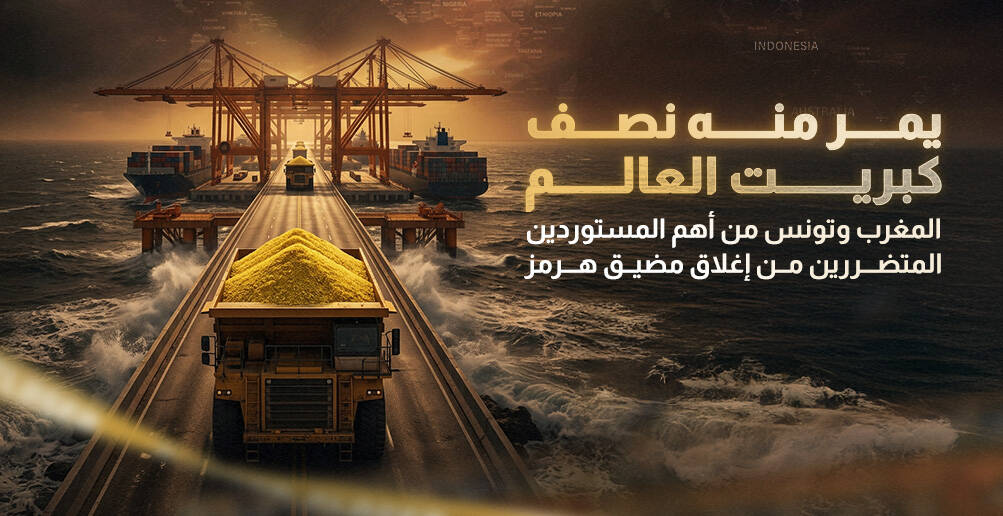 يمر منه نصف كبريت العالم.. المغرب وتونس من أهم المستوردين المتضررين من إغلاق مضيق هرمز (إنفوجراف)