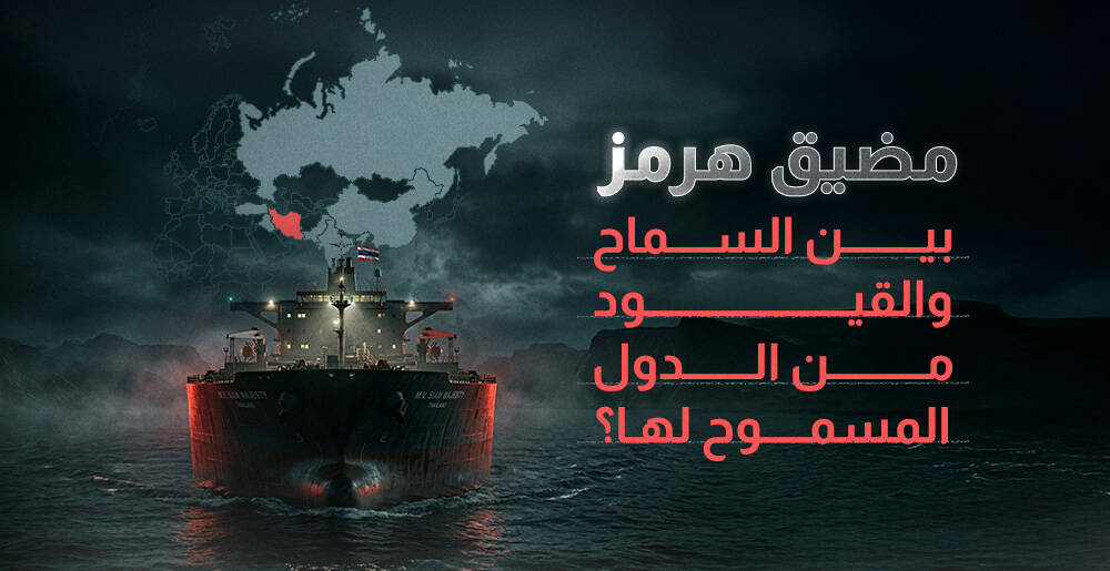 مضيق هرمز بين السماح والقيود من الدول المسموح لها؟ (إنفوجراف)
