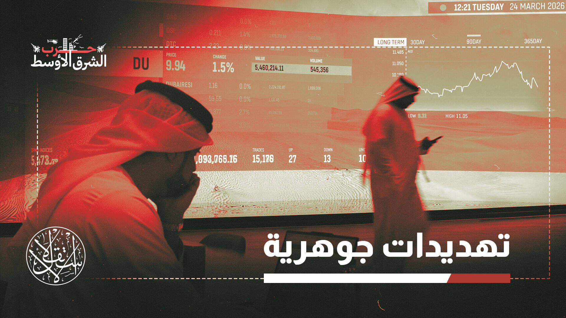 بين التعايش البارد والخطوط الحمراء.. هكذا غيرت حرب إيران مستقبل دول الخليج