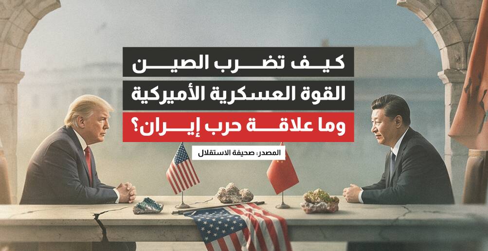 كيف تضرب الصين القوة العسكرية الأميركية.. وما علاقة حرب إيران؟ (إنفوجراف)