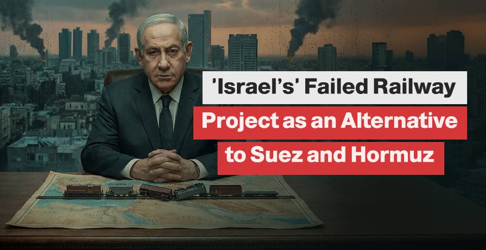 'Israel’s' Failed Railway Project as an Alternative to Suez and Hormuz | Infographic