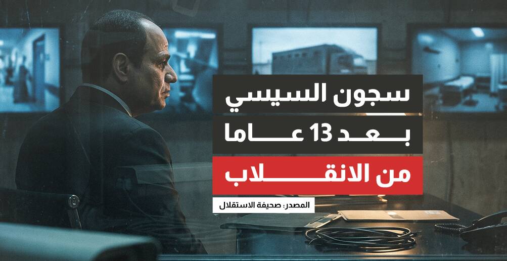 سجون السيسي بعد 13 عاما من الانقلاب (إنفوجراف)