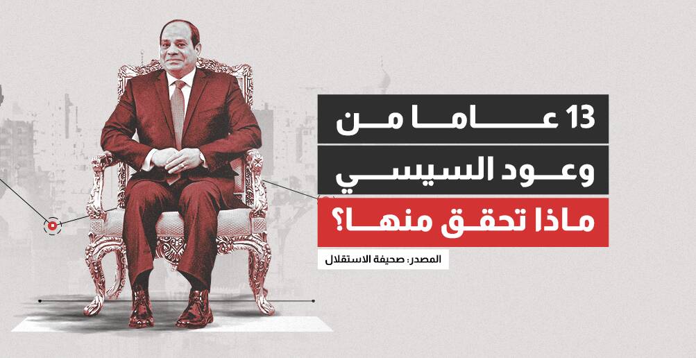 13 عاما من وعود السيسي.. ماذا تحقق منها؟ (إنفوجراف)