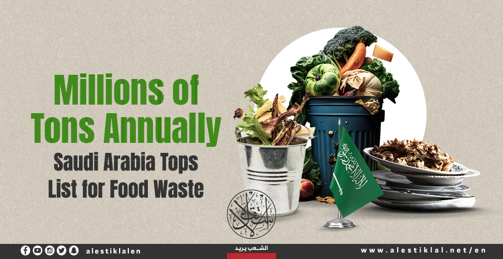 Millions of Tons Annually: Saudi Arabia Tops List for Food Waste | Infographic