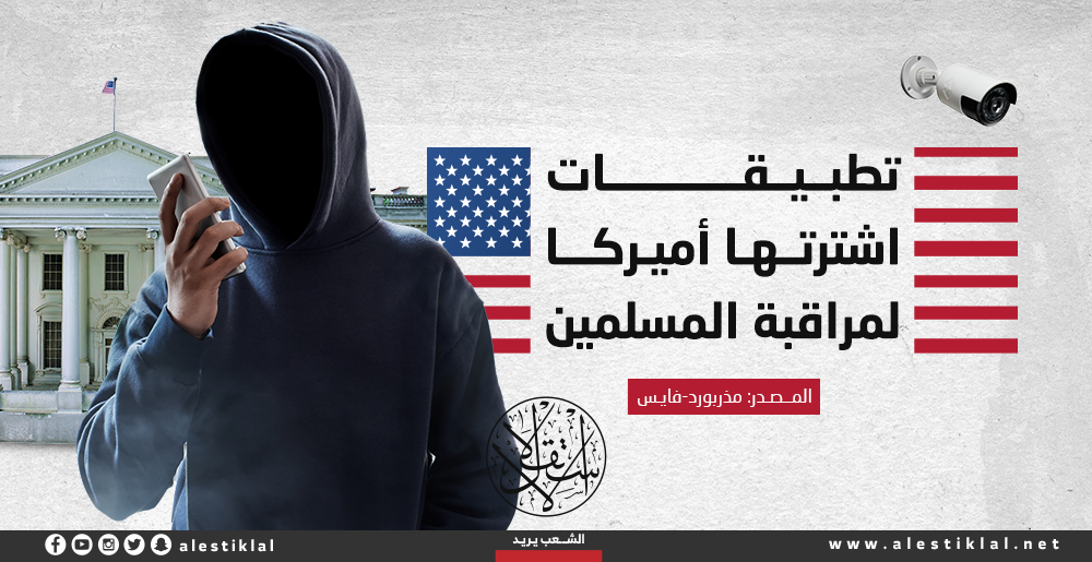 تطبيقات اشترتها أميركا لمراقبة المسلمين (إنفوجراف)