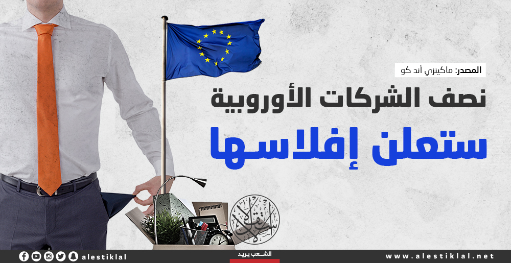 نصف الشركات الأوروبية ستعلن إفلاسها (إنفوجراف)