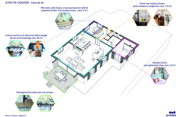RDC-renovation-maison-Collonges-sous-Salève