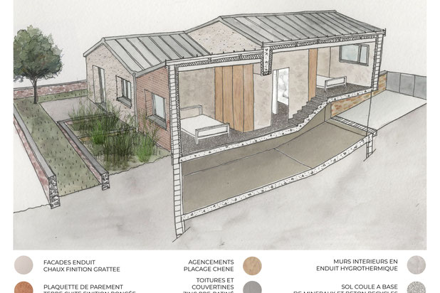 Coupe perspective des matériaux-construction-logement-Cormeilles-en-Parisis