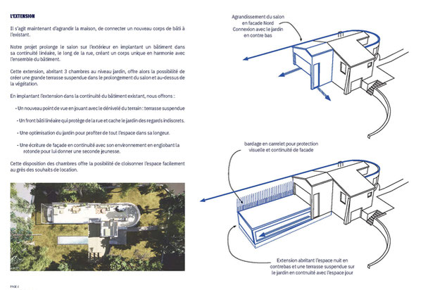 la maison du sud-construction-maison-Fréjus