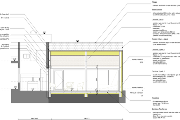 Coupe technique-agrandissement_extension-maison-Hesmond