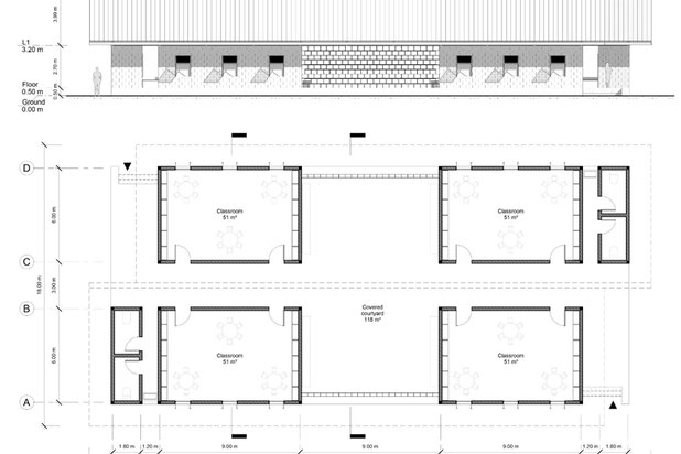 Collège-construction-equipement-Addis Ababa