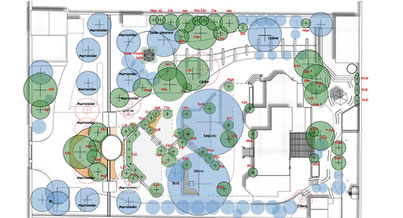 Photo d'un projet de Aménagement Aménagement extérieur à Rueil-Malmaison