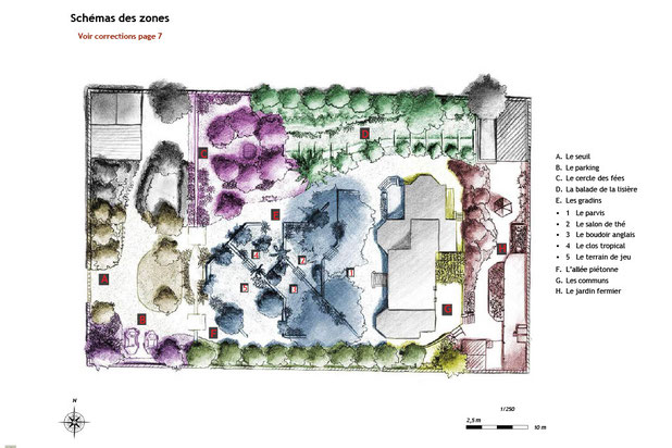 Schéma des zones-amenagement-espaces_exts-Rueil-Malmaison