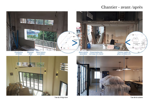 Etat des travaux avant/après-rehabilitation-appartement-Phnom Penh