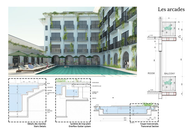 Zone des arcades : Détail des Façades et de la piscine-renovation-hotel-Battambang