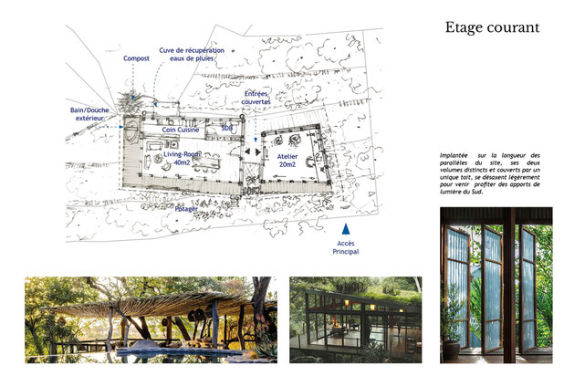 Plan et inspirations-construction-maison-Vallées-d'Antraigues-Asperjoc