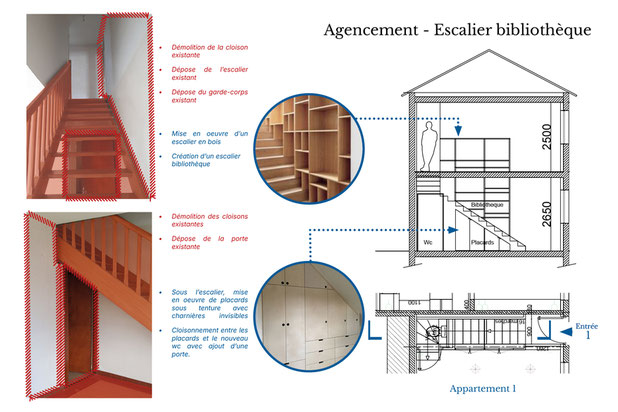 Aménagement de l'escalier bibliothèque-renovation-maison-Beaupréau-en-Mauges