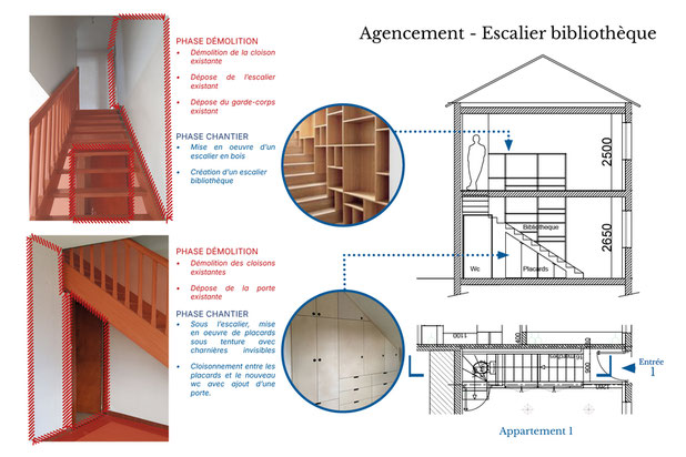 Aménagement de l'escalier bibliothèque-renovation-maison-Beaupréau-en-Mauges